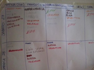 Schema van vrijwilligers: wie doet wat?